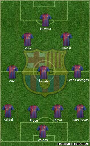 F.C. Barcelona Formation 2011