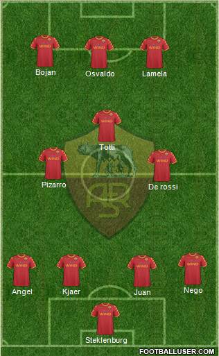 AS Roma Formation 2011