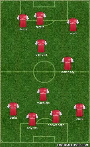 Arsenal Formation 2011