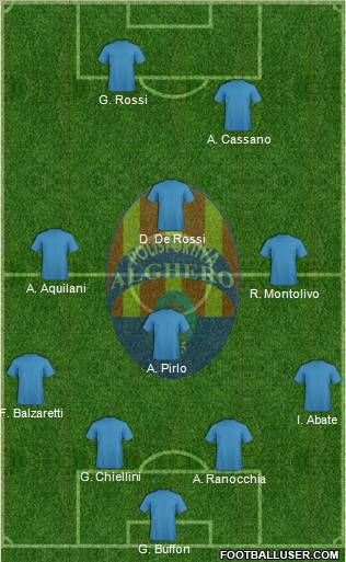 Alghero Formation 2011