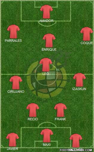 Spain Formation 2011