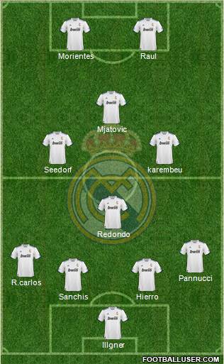R. Madrid Castilla Formation 2011