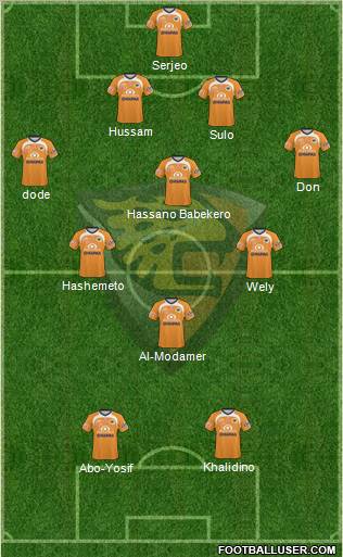 Club Jaguares de Chiapas Formation 2011
