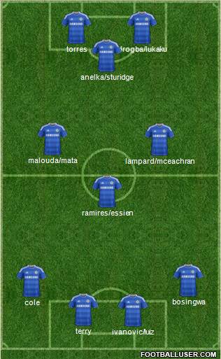 Chelsea Formation 2011