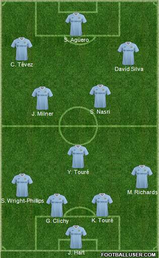 Manchester City Formation 2011