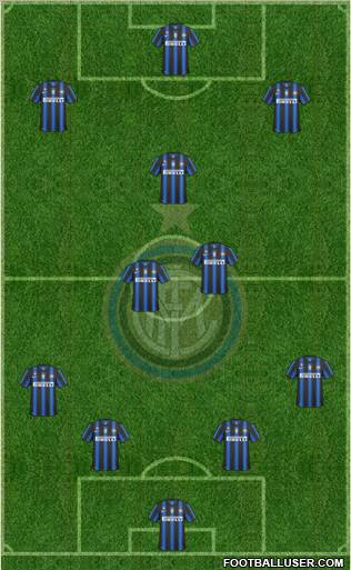 F.C. Internazionale Formation 2011