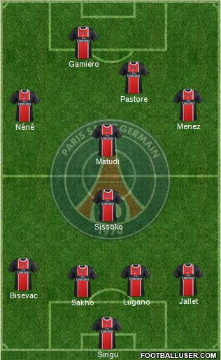Paris Saint-Germain Formation 2011
