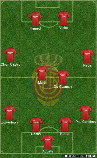 R.C.D. Mallorca S.A.D. Formation 2011