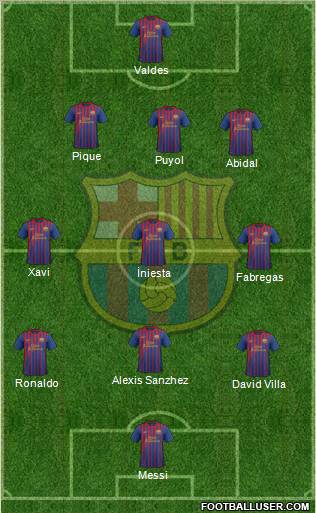 F.C. Barcelona Formation 2011