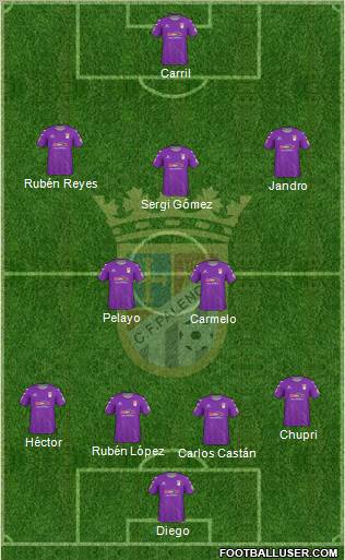 C.F. Palencia Formation 2011
