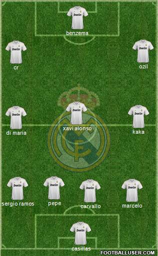 Real Madrid C.F. Formation 2011