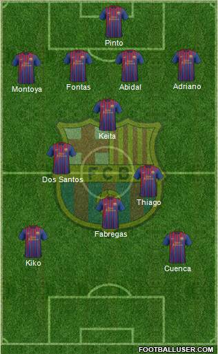 F.C. Barcelona Formation 2011