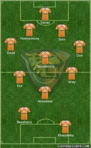 Club Jaguares de Chiapas Formation 2011