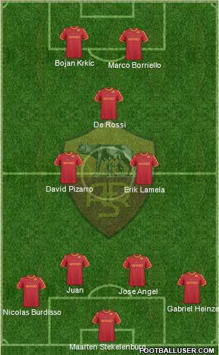 AS Roma Formation 2011