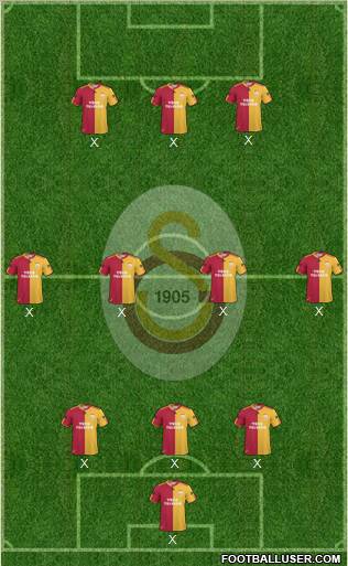 Galatasaray SK Formation 2011