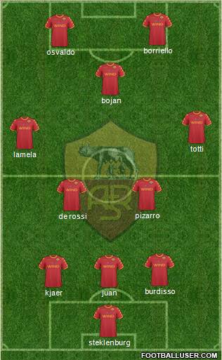 AS Roma Formation 2011