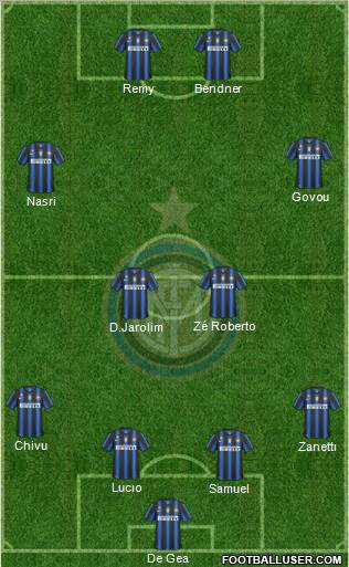 F.C. Internazionale Formation 2011