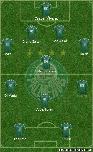 SE Palmeiras football formation