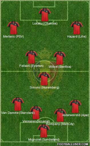Belgium Formation 2011