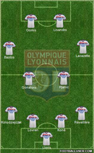 Olympique Lyonnais Formation 2011