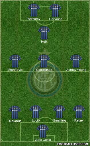 F.C. Internazionale Formation 2011