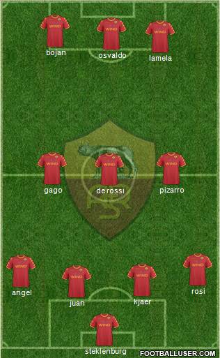 AS Roma Formation 2011