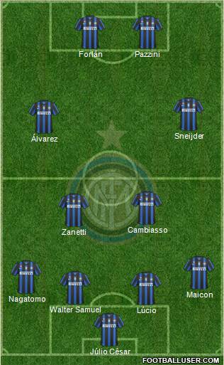 F.C. Internazionale Formation 2011