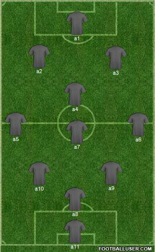 Dream Team Formation 2011