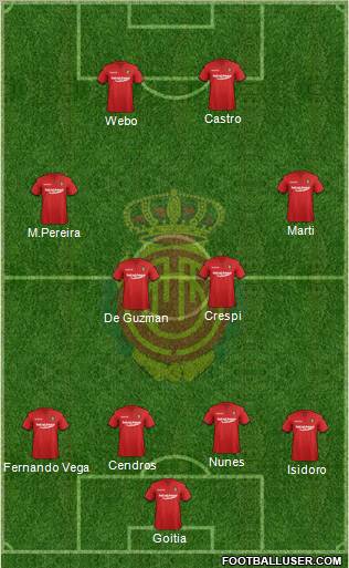 R.C.D. Mallorca S.A.D. Formation 2011