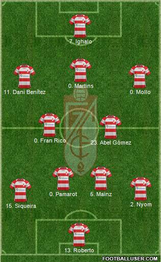 Granada C.F. Formation 2011