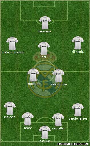 Real Madrid C.F. Formation 2011
