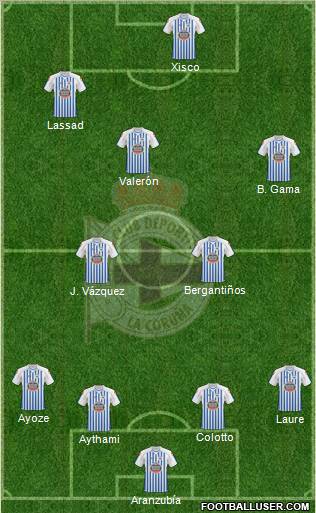 R.C. Deportivo de La Coruña S.A.D. Formation 2011