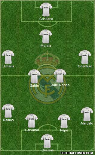 Real Madrid C.F. Formation 2011