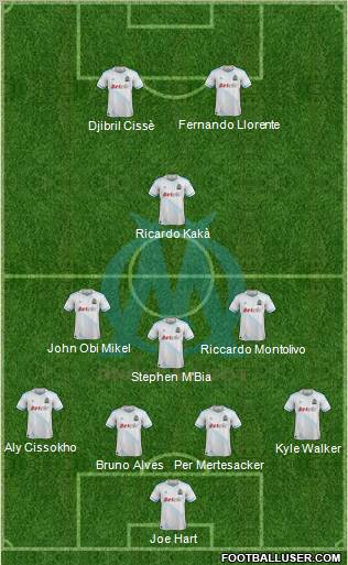 Olympique de Marseille Formation 2011