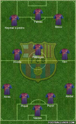 F.C. Barcelona Formation 2011