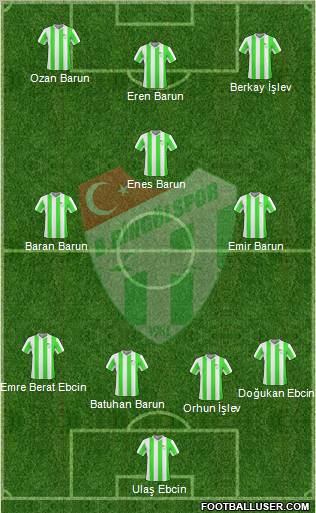 Bingöl Belediyespor Formation 2011