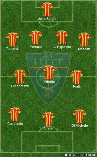 Lecce Formation 2011
