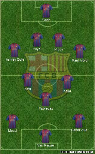 F.C. Barcelona Formation 2011