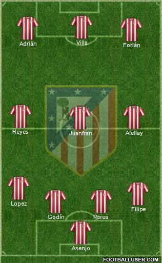 C. Atlético Madrid S.A.D. Formation 2011