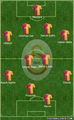 Galatasaray SK Formation 2011