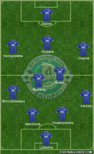 Dnipro Dnipropetrovsk Formation 2011