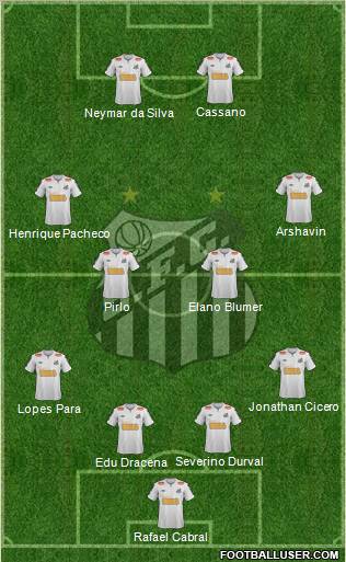 Santos FC Formation 2011