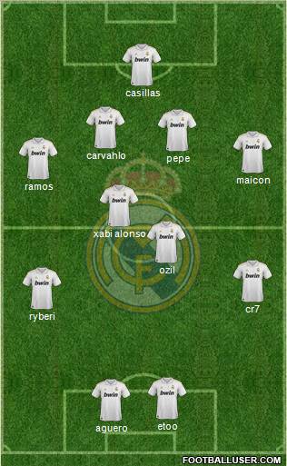 Real Madrid C.F. Formation 2011