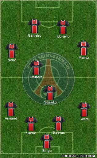 Paris Saint-Germain Formation 2011