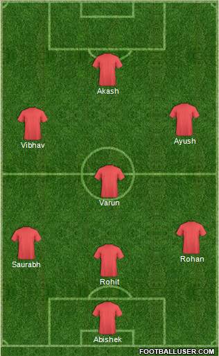 Dream Team Formation 2011