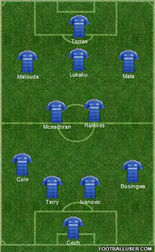 Chelsea Formation 2011