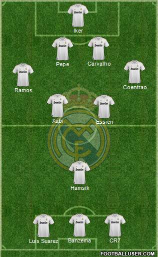 Real Madrid C.F. Formation 2011