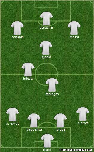 Pro Evolution Soccer Team Formation 2011