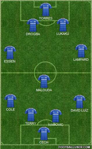 Chelsea Formation 2011