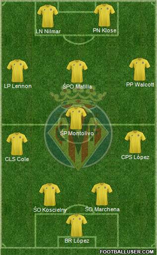 Villarreal C.F., S.A.D. Formation 2011